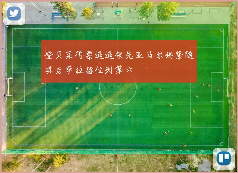 登贝莱得票遥遥领先亚马尔姆紧随其后萨拉赫位列第六