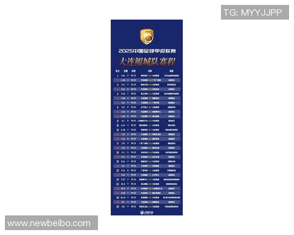 2025中甲大连鲲城队观众热情高涨总人数达75534场均超5000人